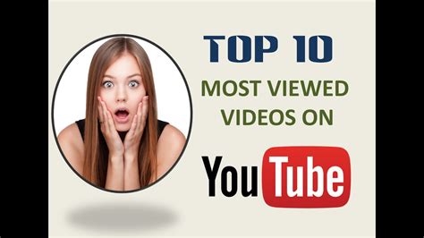 top videos